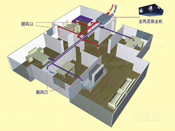 新風(fēng)系統(tǒng)安裝.jpg